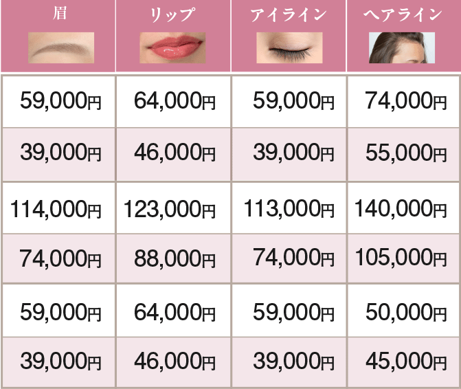 マスターアーティスト料金