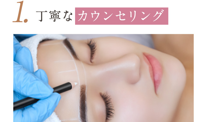 1.丁寧なカウンセリング