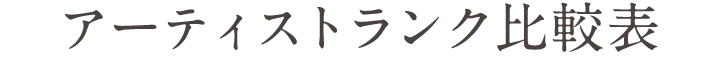 アーティストランク