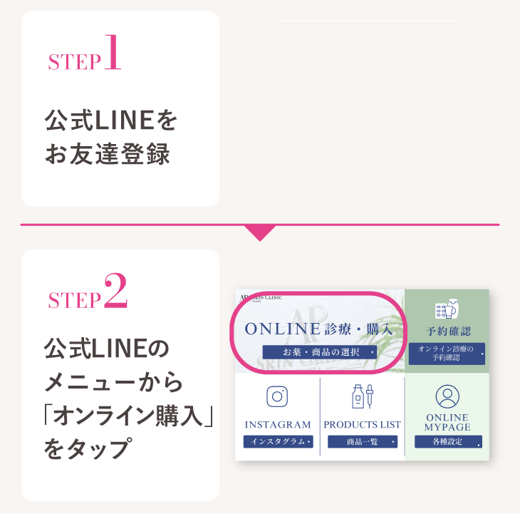 1.公式LINEをお友達登録　2.公式LINEのメニューから「オンライン購入」をタップ